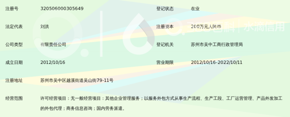 苏州鸿茂企业管理服务 专业信息咨询服务，助力企业精准决策